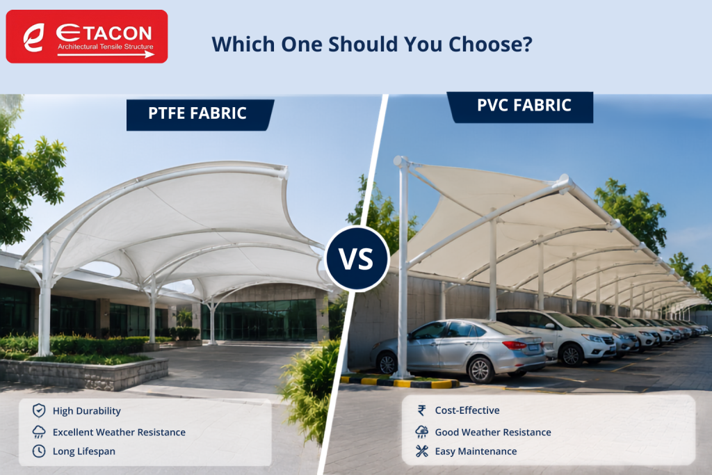 PTFE vs PVC Fabric Which One Should You Choose